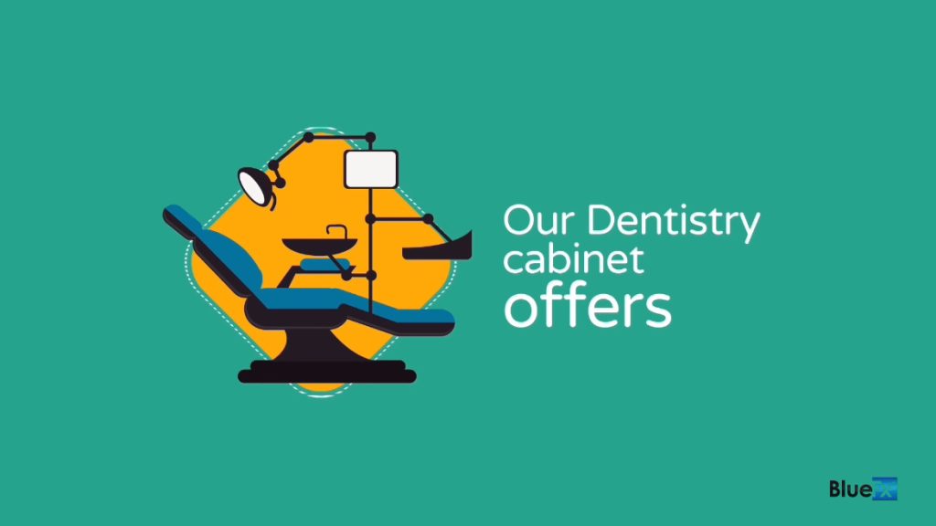 Dental After Effects Review
