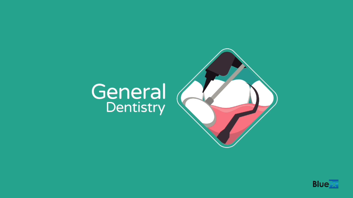 Dental After Effects Review