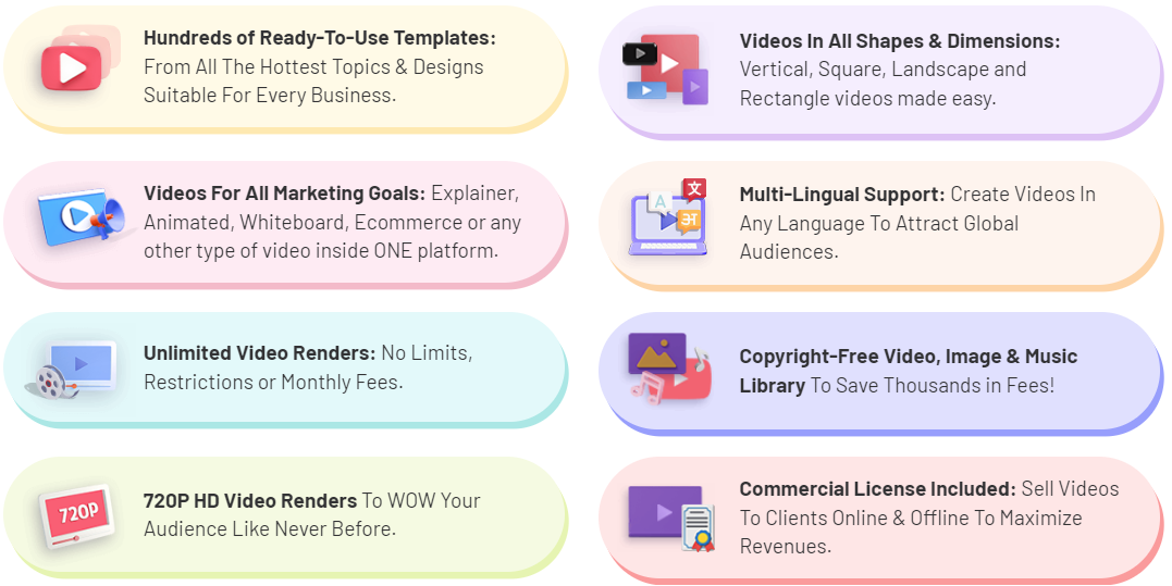 VideoCreator Review