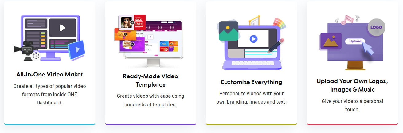VideoCreator Review 2024