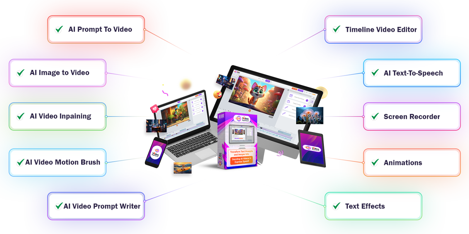 VideoExpress.ai Video Marketing Review